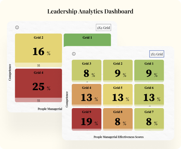 ai-based-analytics-slide-3